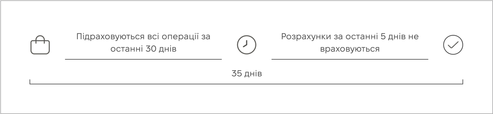 Frame 3960